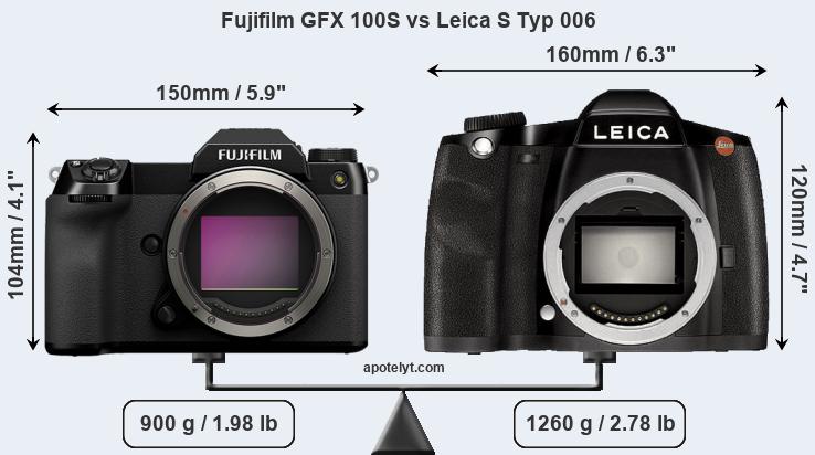Size Fujifilm GFX 100S vs Leica S Typ 006