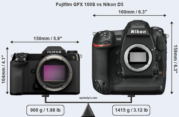 Size Fujifilm GFX 100S vs Nikon D5
