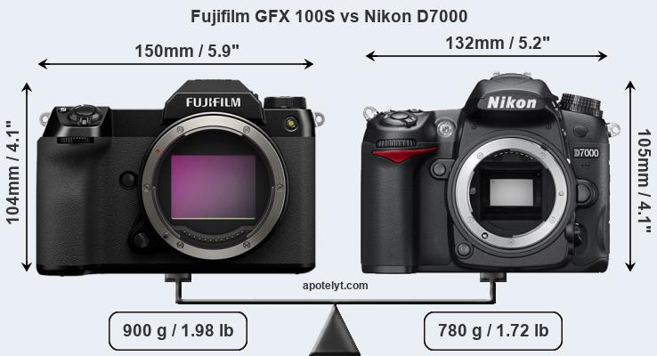 Size Fujifilm GFX 100S vs Nikon D7000