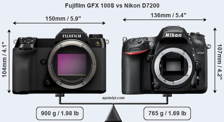 Size Fujifilm GFX 100S vs Nikon D7200