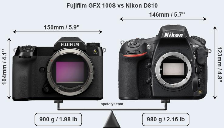 Size Fujifilm GFX 100S vs Nikon D810