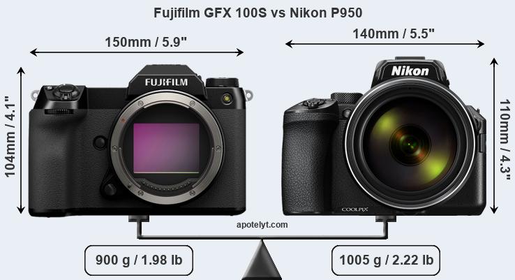 Size Fujifilm GFX 100S vs Nikon P950