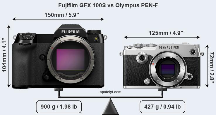 Size Fujifilm GFX 100S vs Olympus PEN-F