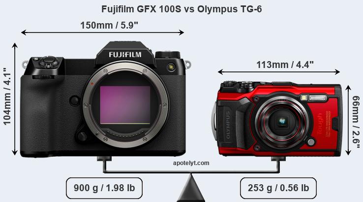 Size Fujifilm GFX 100S vs Olympus TG-6