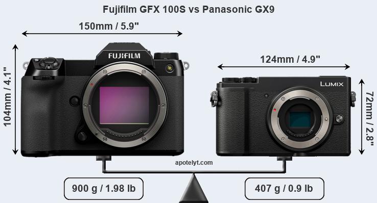 Size Fujifilm GFX 100S vs Panasonic GX9