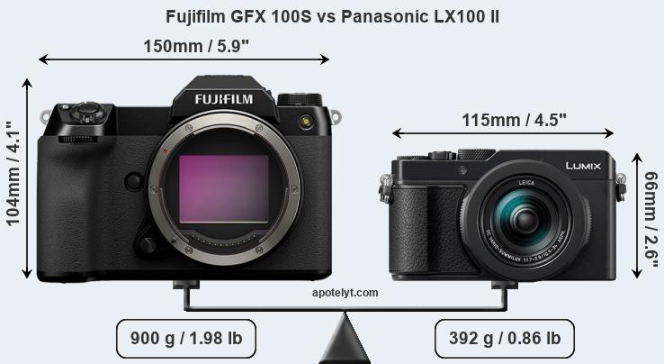 Size Fujifilm GFX 100S vs Panasonic LX100 II