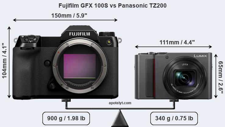 Size Fujifilm GFX 100S vs Panasonic TZ200
