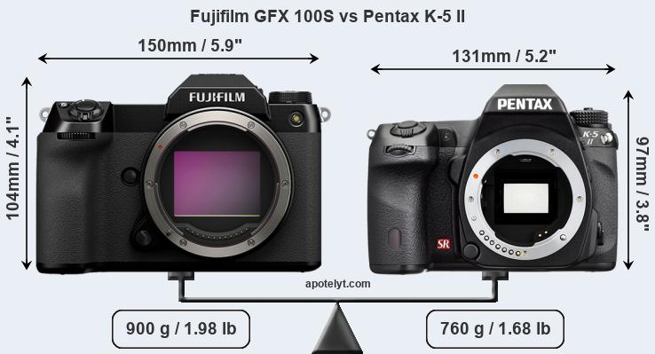 Size Fujifilm GFX 100S vs Pentax K-5 II