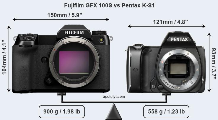 Size Fujifilm GFX 100S vs Pentax K-S1