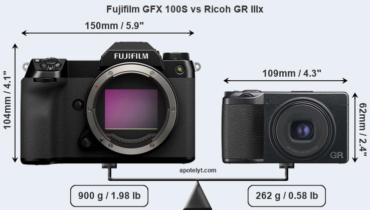 Size Fujifilm GFX 100S vs Ricoh GR IIIx