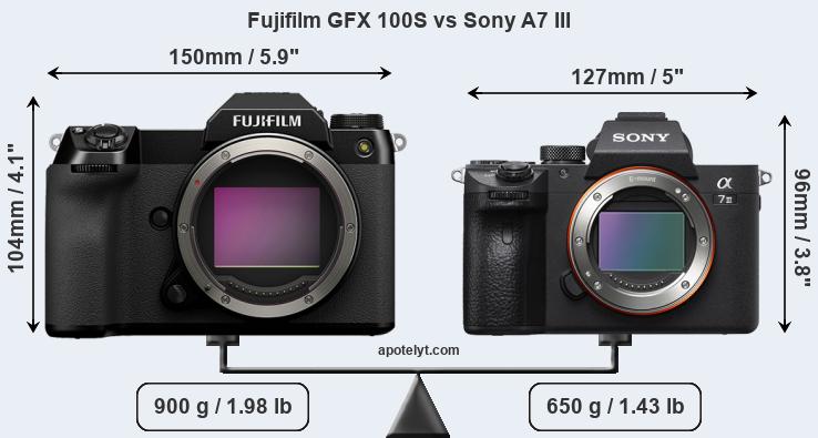 Size Fujifilm GFX 100S vs Sony A7 III