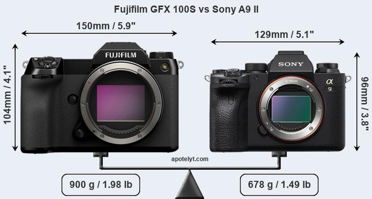Size Fujifilm GFX 100S vs Sony A9 II