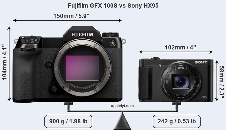 Size Fujifilm GFX 100S vs Sony HX95