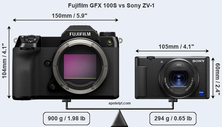 Size Fujifilm GFX 100S vs Sony ZV-1