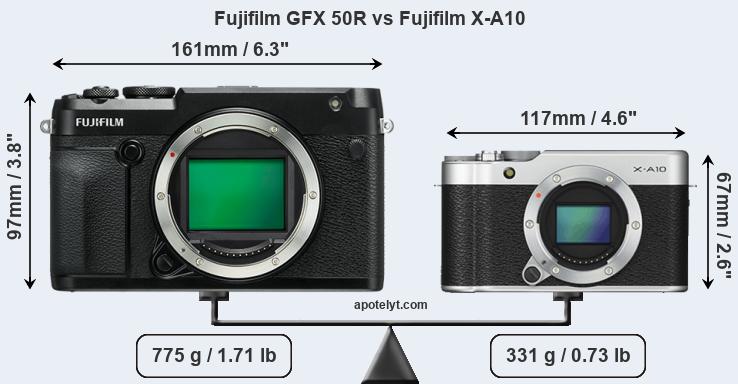 Size Fujifilm GFX 50R vs Fujifilm X-A10