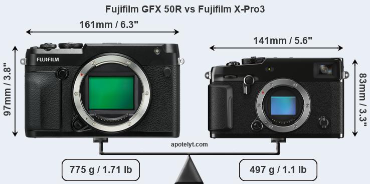 Size Fujifilm GFX 50R vs Fujifilm X-Pro3
