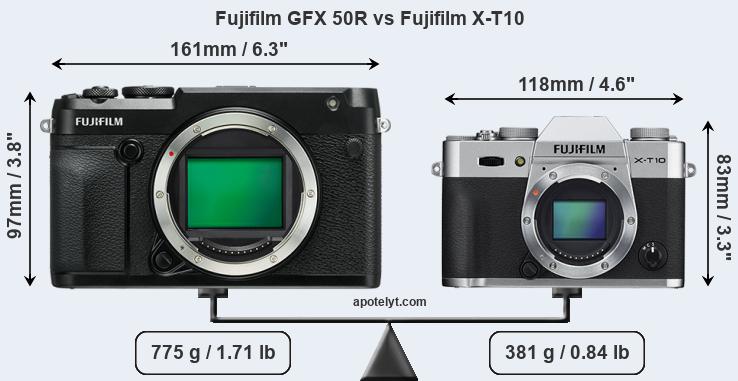 Size Fujifilm GFX 50R vs Fujifilm X-T10