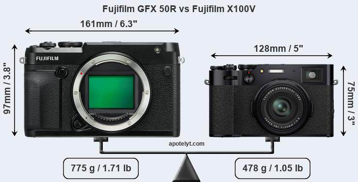Size Fujifilm GFX 50R vs Fujifilm X100V