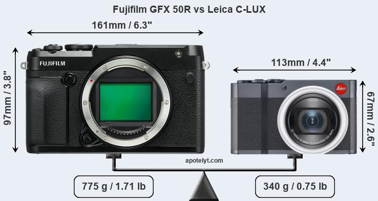Size Fujifilm GFX 50R vs Leica C-LUX