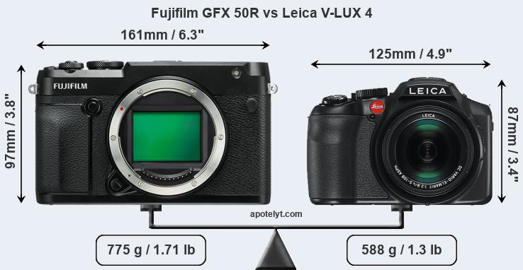 Size Fujifilm GFX 50R vs Leica V-LUX 4
