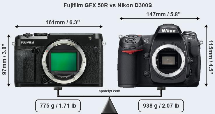 Size Fujifilm GFX 50R vs Nikon D300S