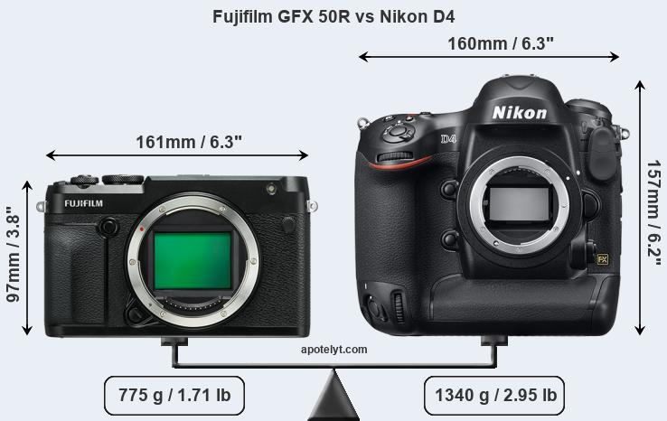 Size Fujifilm GFX 50R vs Nikon D4