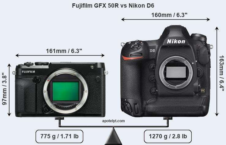 Size Fujifilm GFX 50R vs Nikon D6