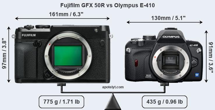 Size Fujifilm GFX 50R vs Olympus E-410