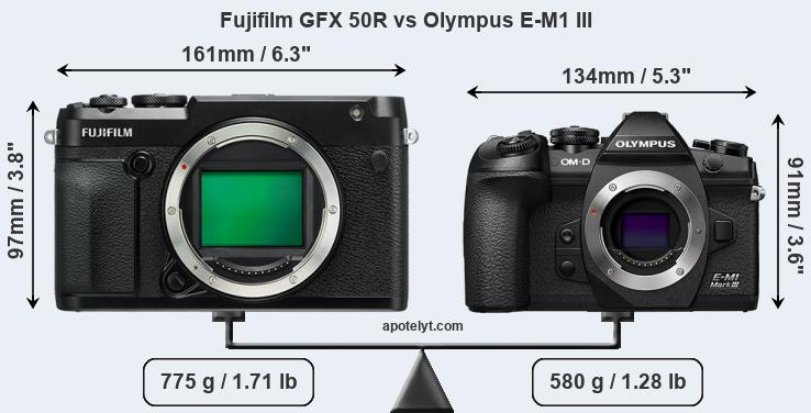 Size Fujifilm GFX 50R vs Olympus E-M1 III