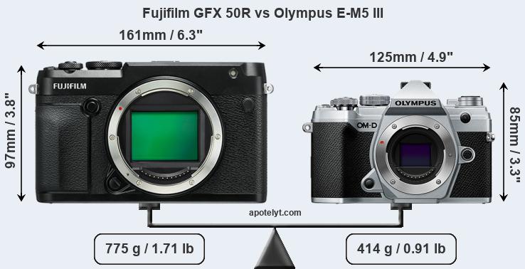 Size Fujifilm GFX 50R vs Olympus E-M5 III