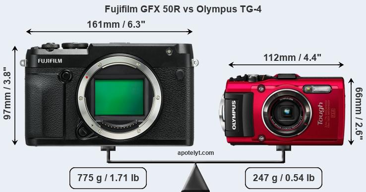 Size Fujifilm GFX 50R vs Olympus TG-4