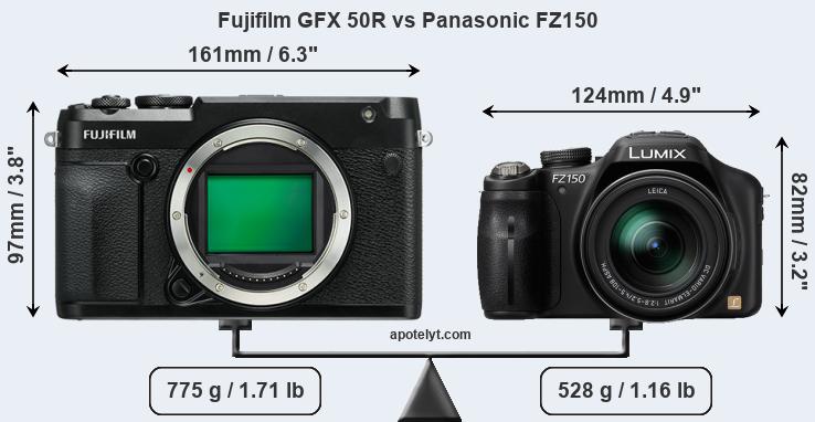 Size Fujifilm GFX 50R vs Panasonic FZ150