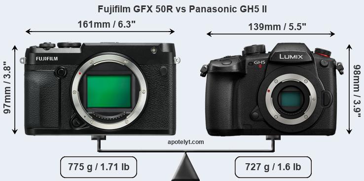 Size Fujifilm GFX 50R vs Panasonic GH5 II