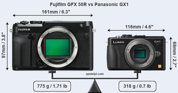 Size Fujifilm GFX 50R vs Panasonic GX1