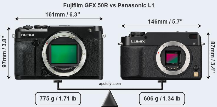 Size Fujifilm GFX 50R vs Panasonic L1