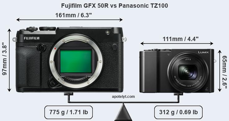 Size Fujifilm GFX 50R vs Panasonic TZ100