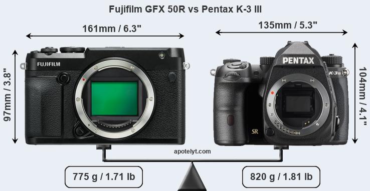 Size Fujifilm GFX 50R vs Pentax K-3 III