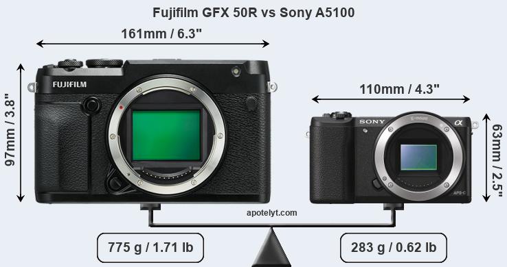 Size Fujifilm GFX 50R vs Sony A5100