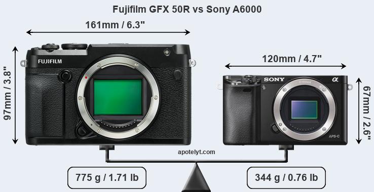 Size Fujifilm GFX 50R vs Sony A6000