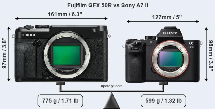 Size Fujifilm GFX 50R vs Sony A7 II