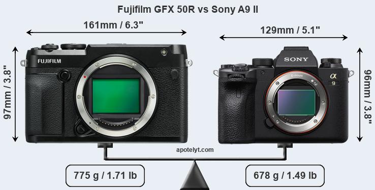 Size Fujifilm GFX 50R vs Sony A9 II