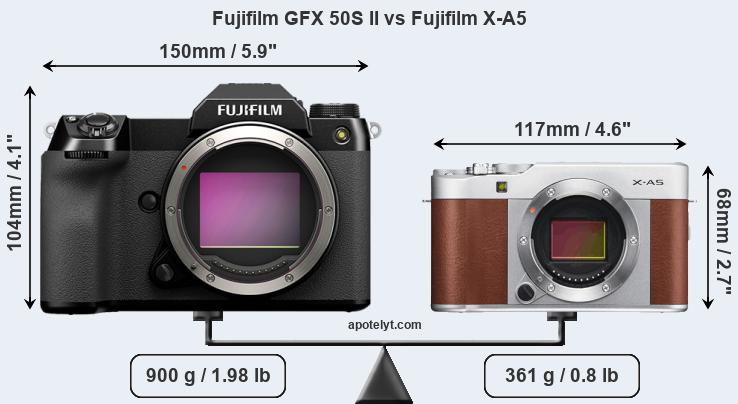 Size Fujifilm GFX 50S II vs Fujifilm X-A5