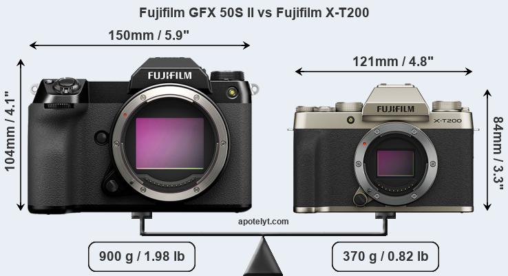 Size Fujifilm GFX 50S II vs Fujifilm X-T200