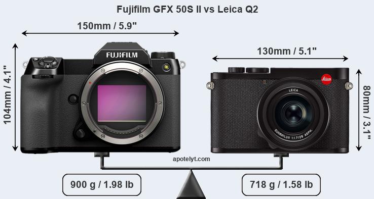 Size Fujifilm GFX 50S II vs Leica Q2