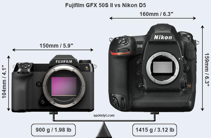 Size Fujifilm GFX 50S II vs Nikon D5