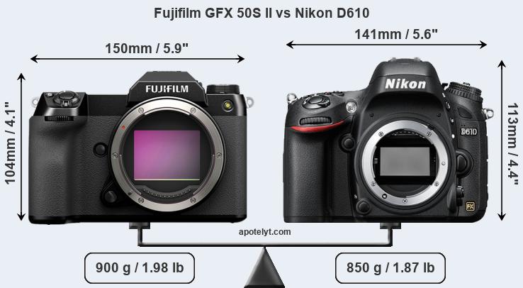 Size Fujifilm GFX 50S II vs Nikon D610