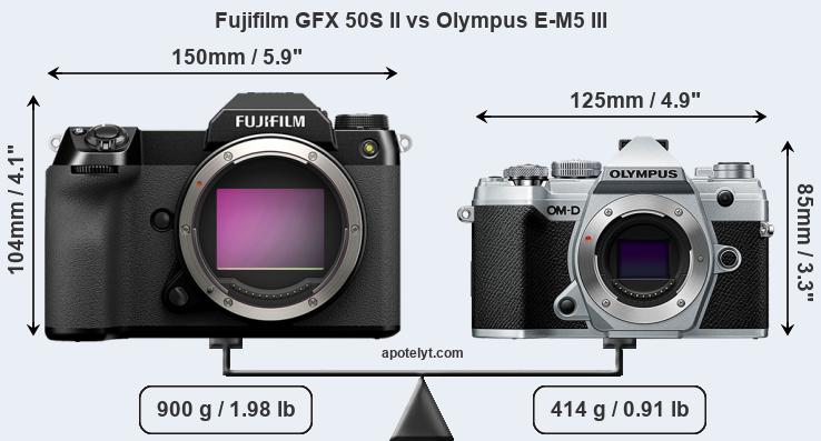 Size Fujifilm GFX 50S II vs Olympus E-M5 III