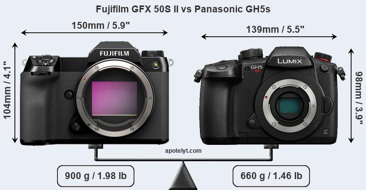 Size Fujifilm GFX 50S II vs Panasonic GH5s