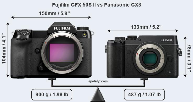 Size Fujifilm GFX 50S II vs Panasonic GX8