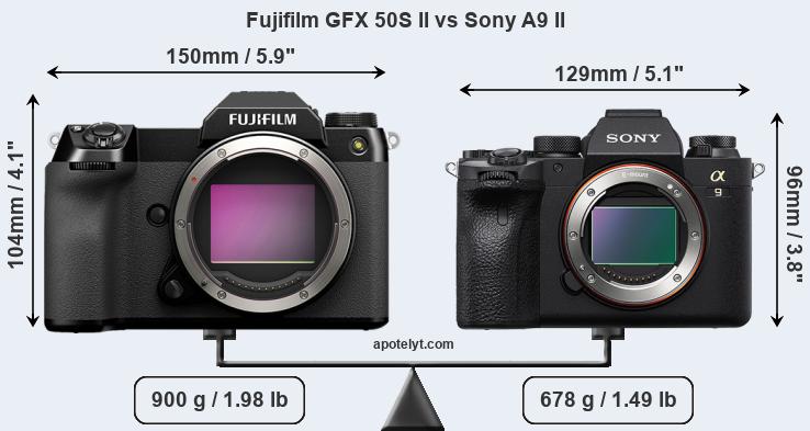 Size Fujifilm GFX 50S II vs Sony A9 II